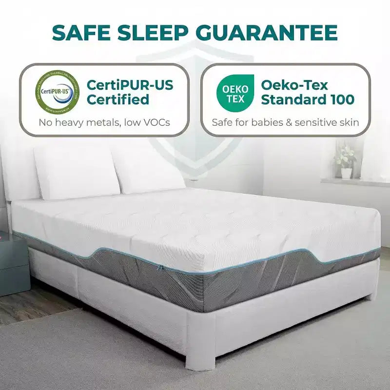 Matelas en mousse à mémoire de forme, matelas en gel double face livré en boîte, soutien ferme et mi-ferme sans fibre de verre pour soulager la pression