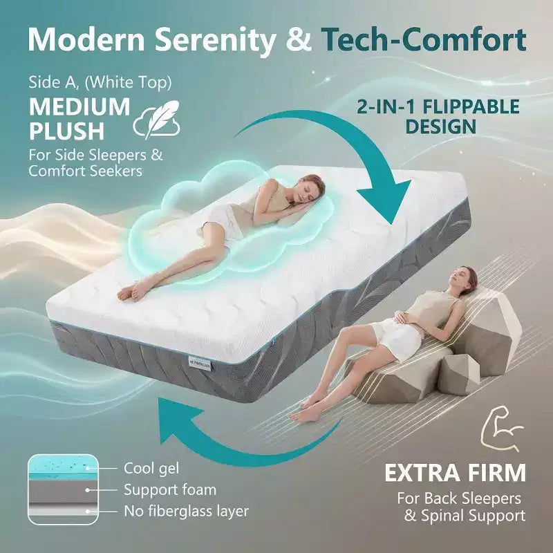Matelas en mousse à mémoire de forme, matelas en gel double face livré en boîte, soutien ferme et mi-ferme sans fibre de verre pour soulager la pression