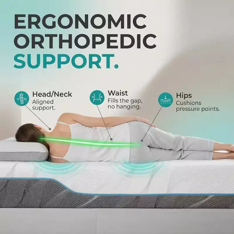 Matelas en mousse à mémoire de forme, matelas en gel double face livré en boîte, soutien ferme et mi-ferme sans fibre de verre pour soulager la pression