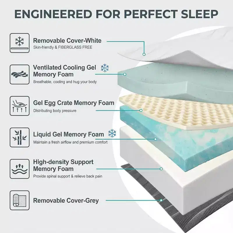 Matelas en mousse à mémoire de forme, matelas en gel double face livré en boîte, soutien ferme et mi-ferme sans fibre de verre pour soulager la pression
