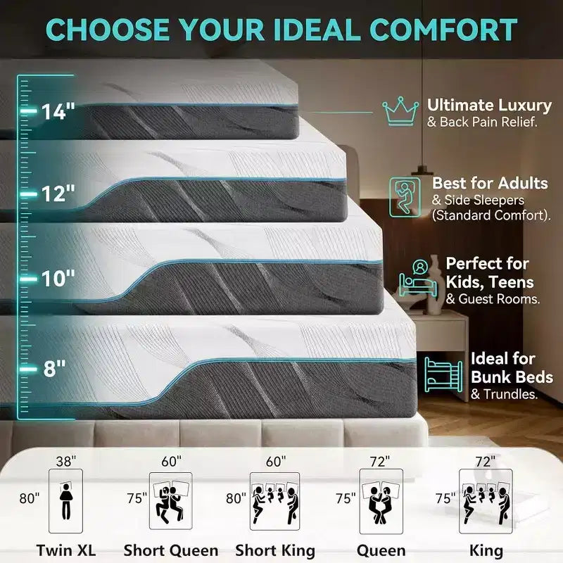 Matelas en mousse à mémoire de forme, matelas en gel double face livré en boîte, soutien ferme et mi-ferme sans fibre de verre pour soulager la pression