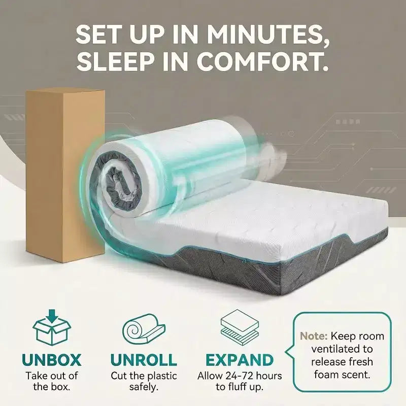 Matelas en mousse à mémoire de forme, matelas en gel double face livré en boîte, soutien ferme et mi-ferme sans fibre de verre pour soulager la pression