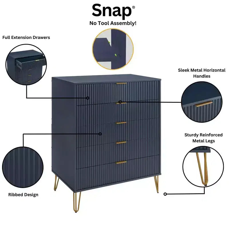 Ensemble commode 5 tiroirs, commode 3 tiroirs et table de chevet Manhattan Comfort Dumbo 3 pièces